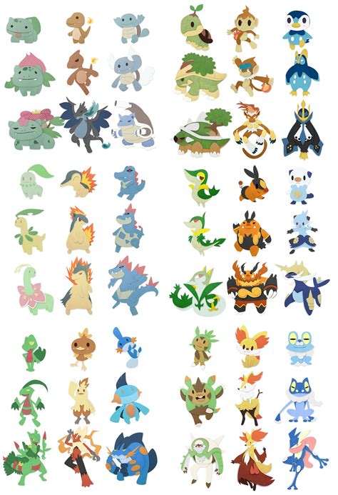 all generation starters|all pokemon starters gen 9.